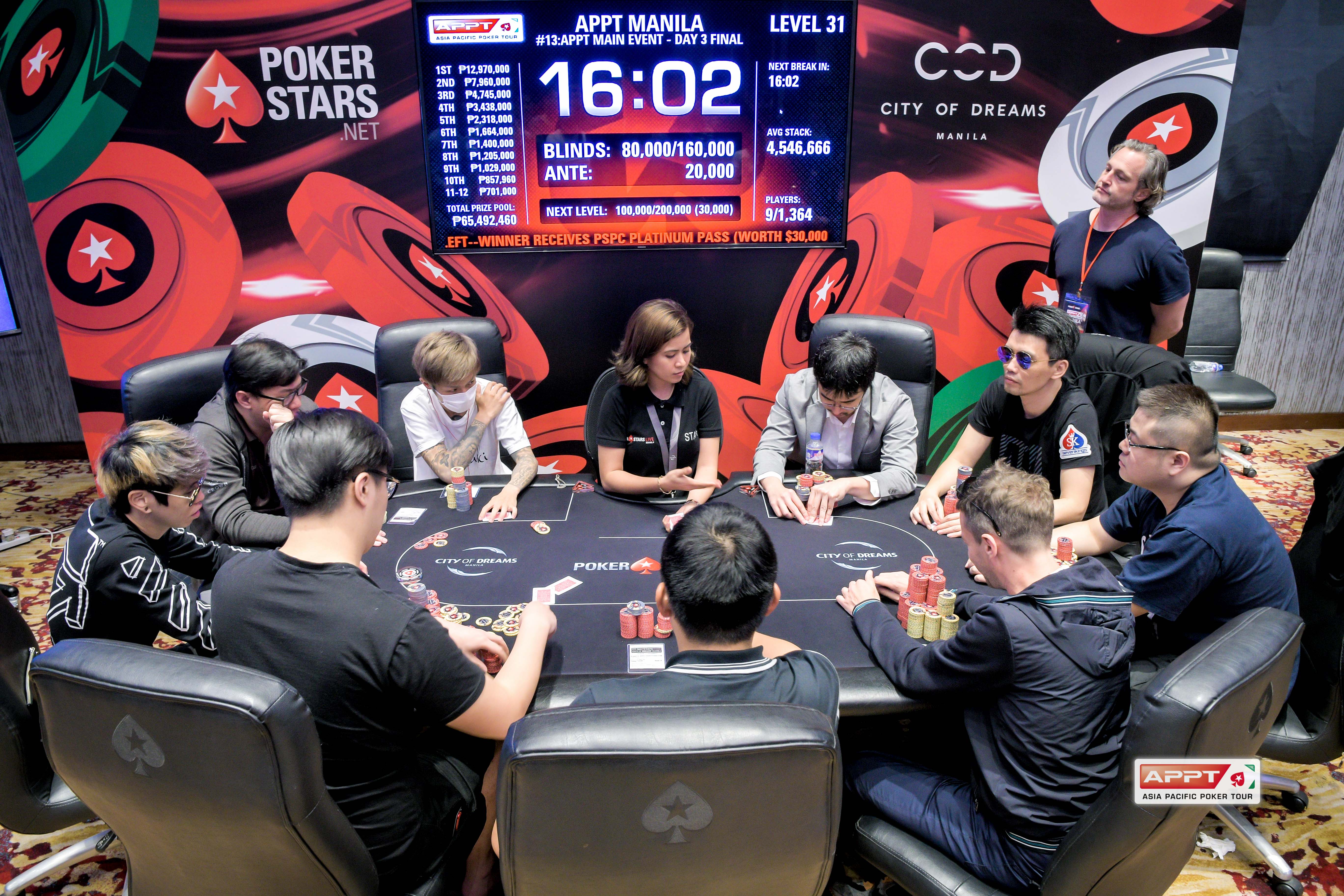 Final Table Top